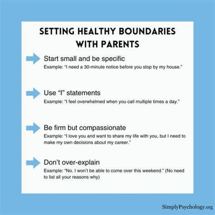 How do you set boundaries with elderly parents?