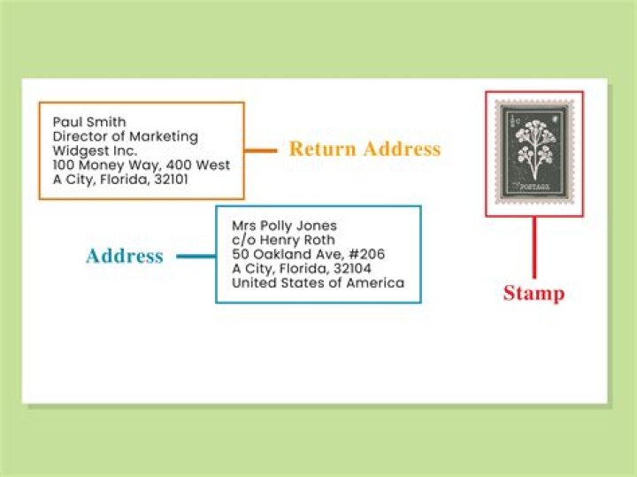 How do you write a letter with address?