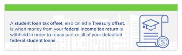 How does a student loan tax refund offset work?