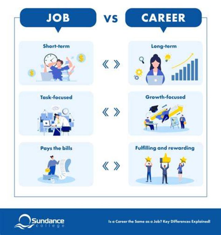 How does an employee work two different jobs?