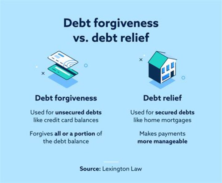 How does debt forgiveness work?