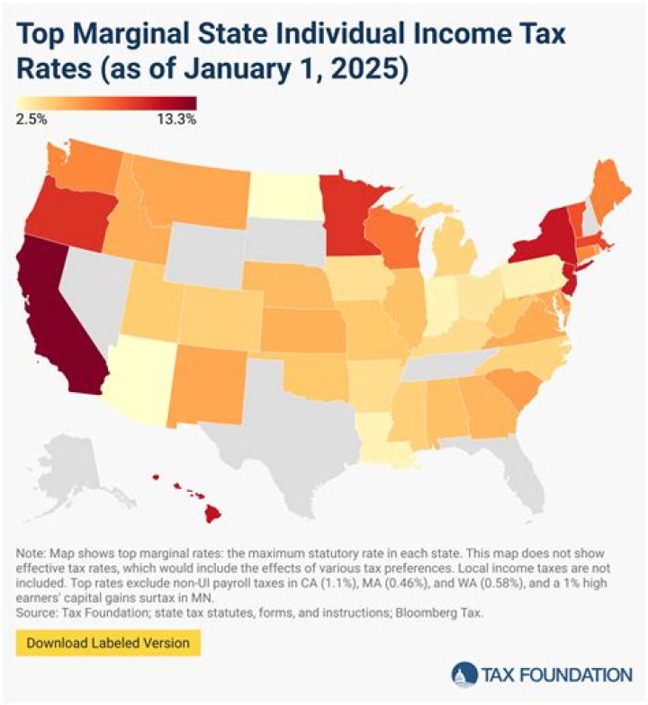 How does Florida make money without state income tax?