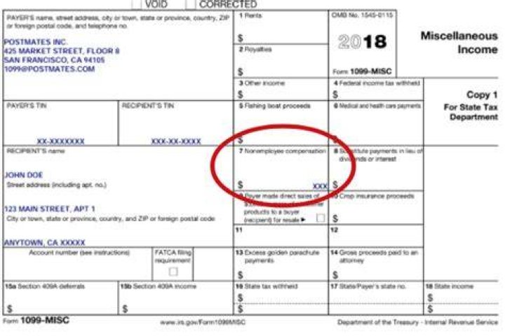 How does Postmates report to IRS?