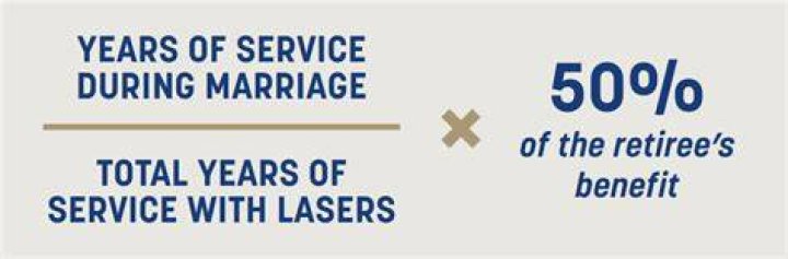 How is lasers retirement calculated?