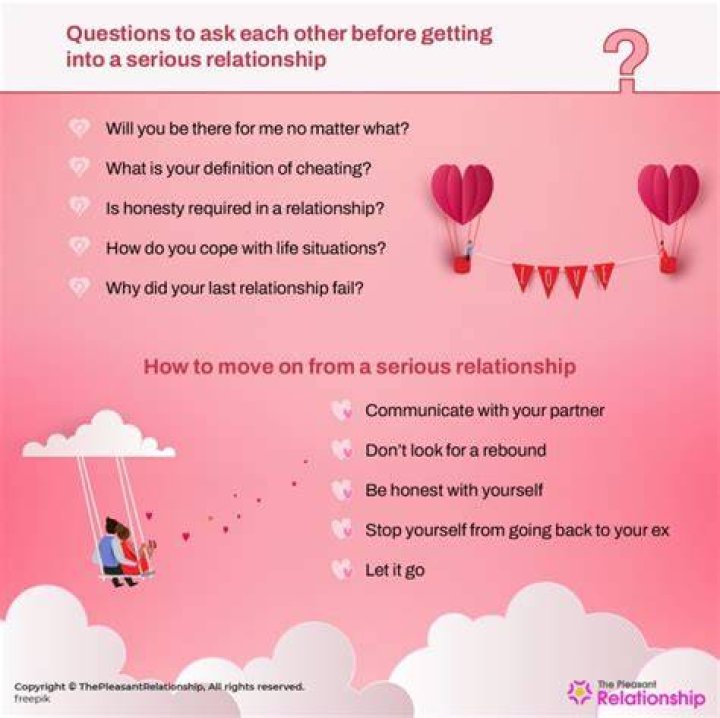 How long before a relationship is considered serious?