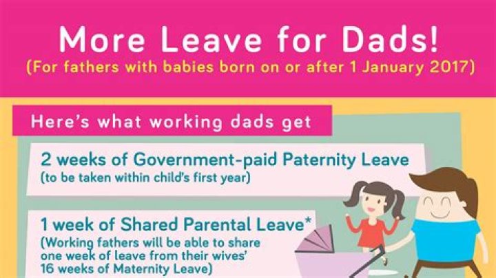 How long can a father take off for paternity leave?