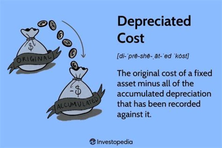 How long can an asset be depreciated?
