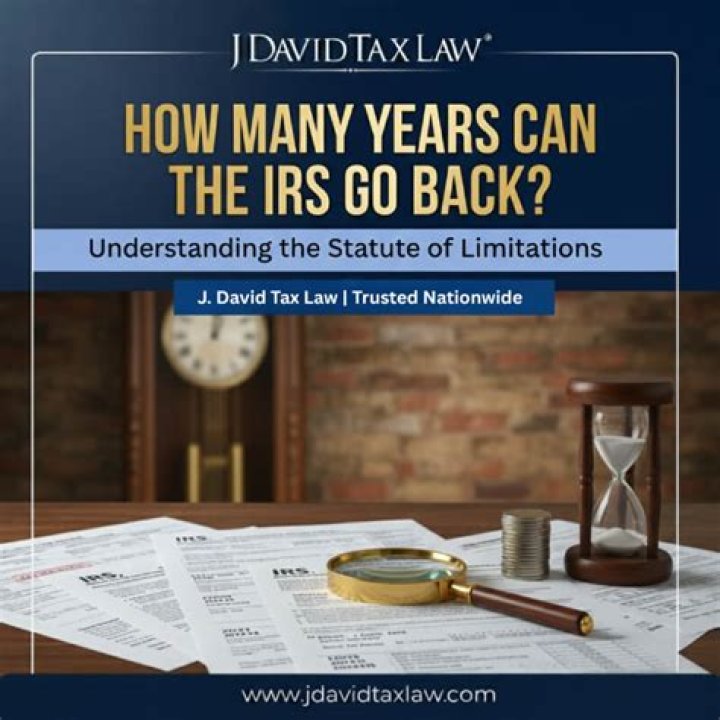 How long can the IRS go back for a tax return?