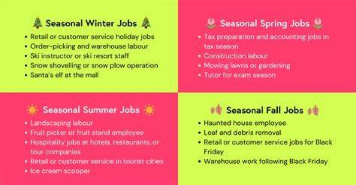 How long can you be a seasonal employee?
