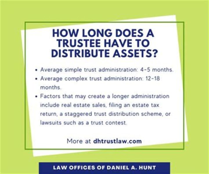 How long does a trust have to distribute income?