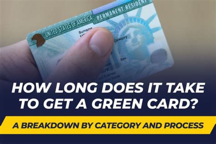 How long does it take for a refugee to get a green card?