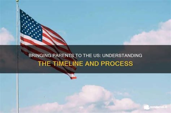 How long does it take to bringing parents to live in the United States as permanent residents?