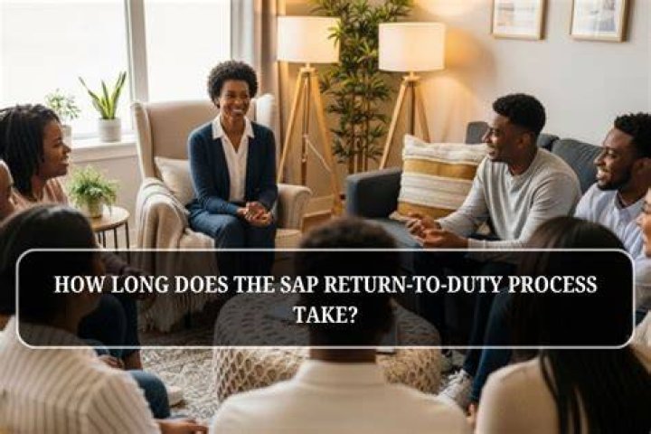 How long does the process of retiring take?