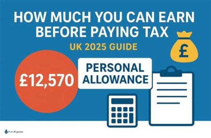 How much can you earn with Uber before you need to claim it on your taxes?