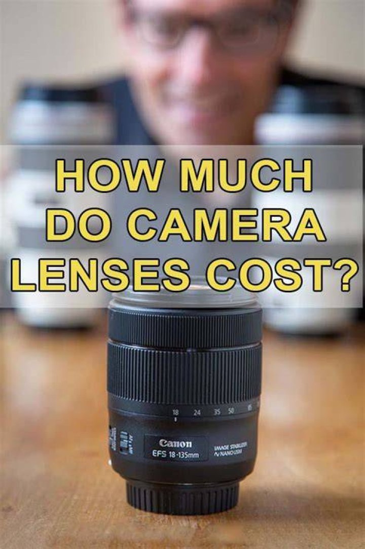 How much do camera lenses depreciate?
