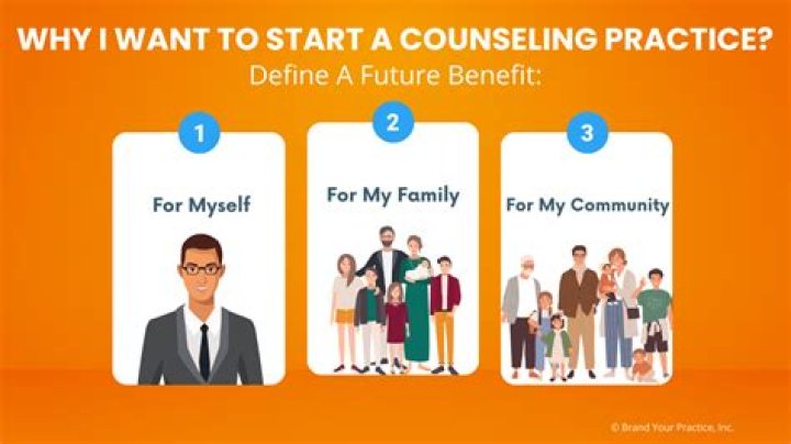How much do you make owning your own counseling practice?