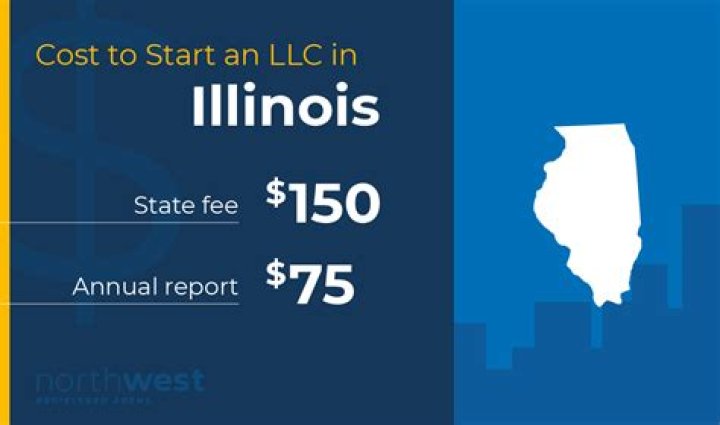 How much does it cost to start a small business in Illinois?