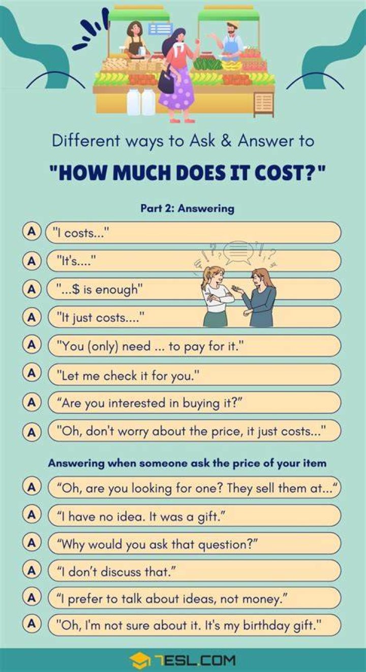How much does it cost to use just answer?