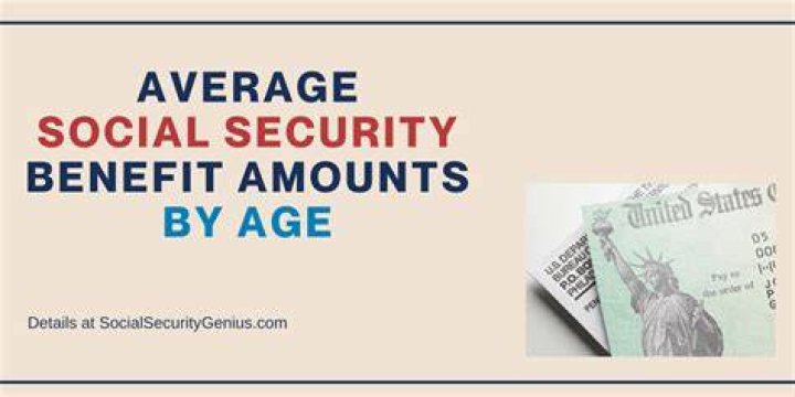 How much does the average person draw from Social Security?