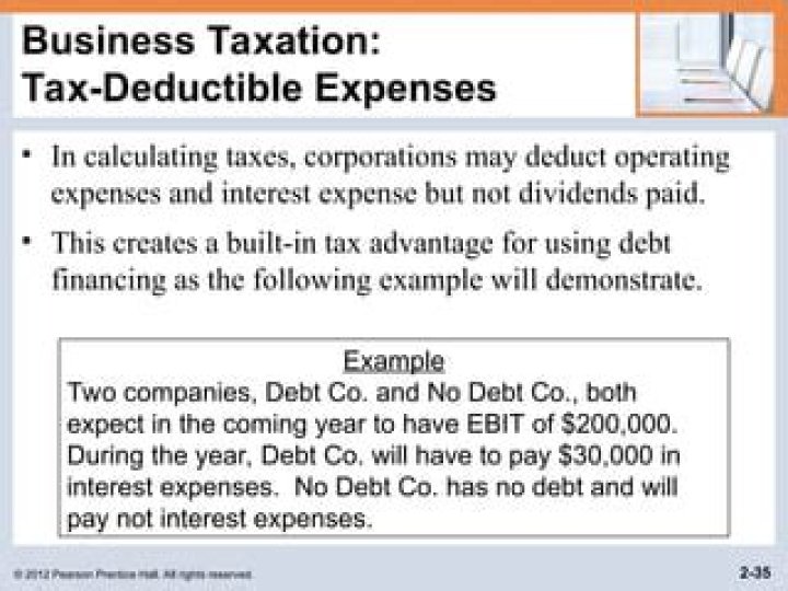 How much interest expense is deductible for corporations?