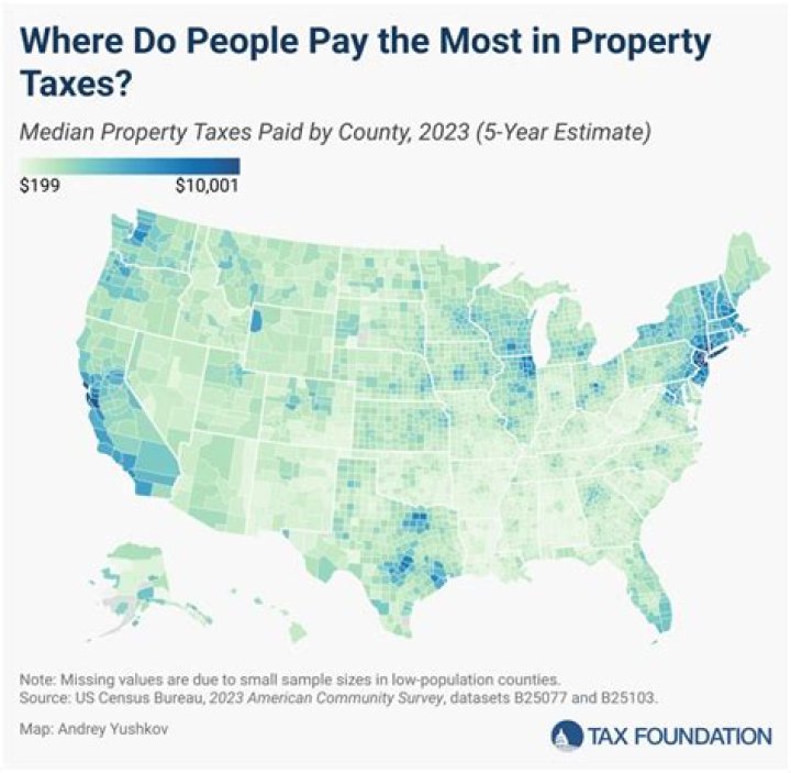 How much is property tax on land in Arizona?