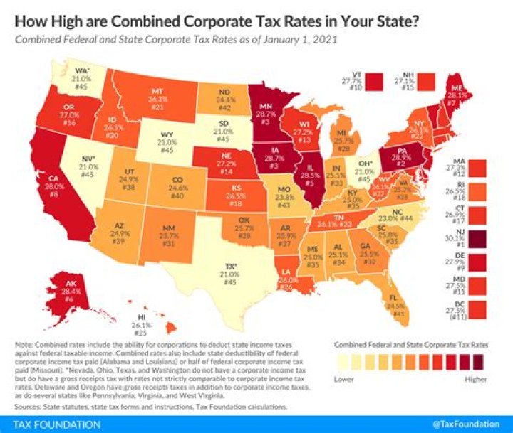 How much longer do state taxes come after federal?