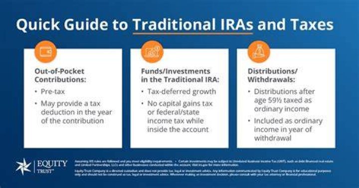 How much money can I contribute to a traditional IRA?