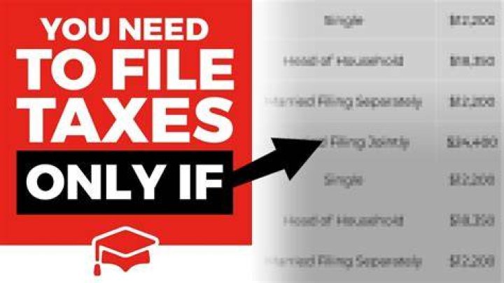 How much money do you need to make to file taxes in Minnesota?