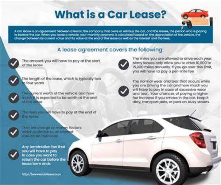 How much of car lease can you write off?