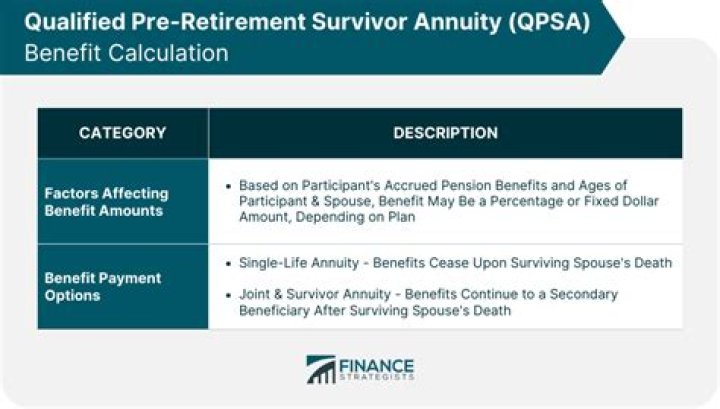 How much of survivor annuity is taxable?
