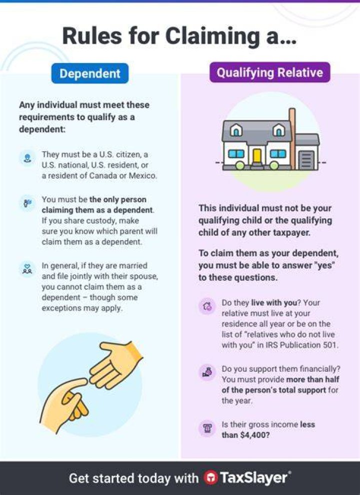 How old do you have to be to claim your child as a dependent?