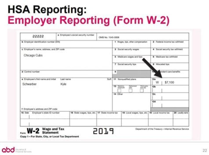How should HSA contributions be reported on W-2?