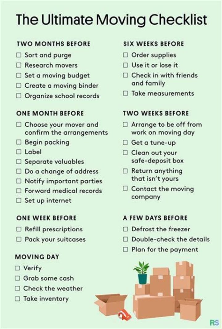 How soon before moving Should you change your address?