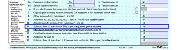 How to find your prior year AGI tax return?