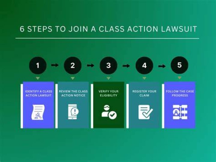 How to get a check from a class action lawsuit?