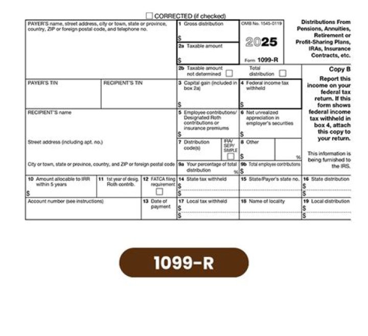 How to report 1099-R for deceased spouse?