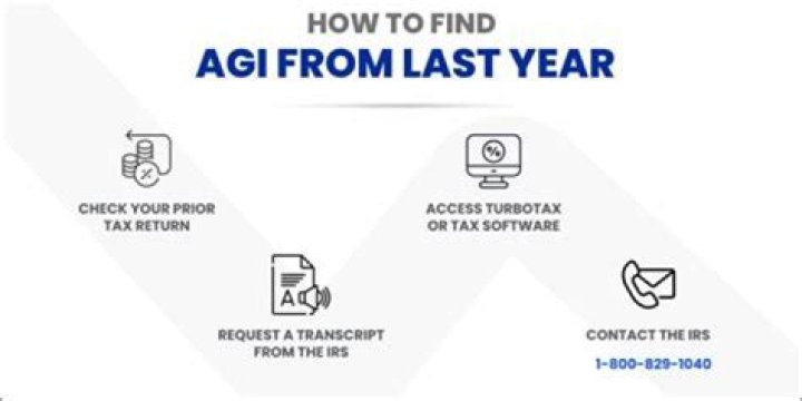 How to retrieve AGI from previous tax return?