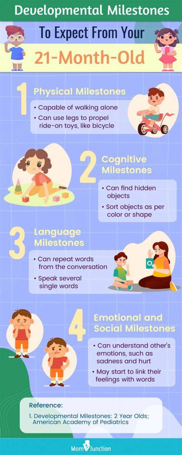 Is a 21 month old a toddler?