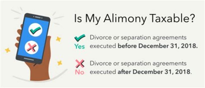 Is alimony received for a 2018 divorce taxable?