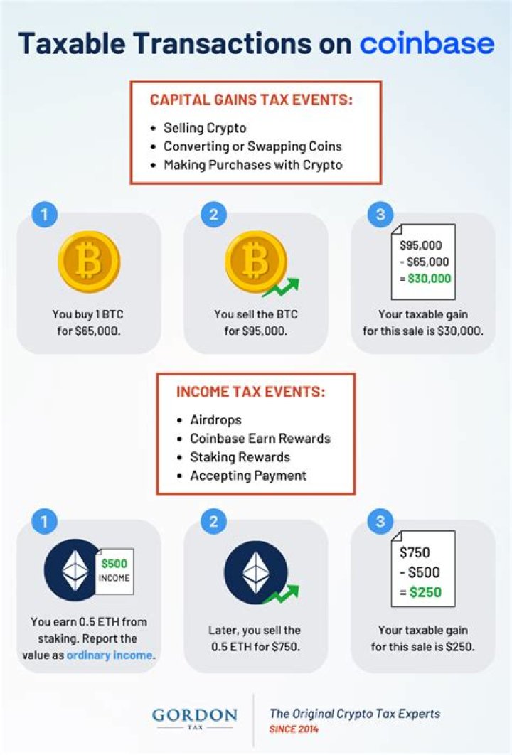 Is Coinbase conversion taxable?
