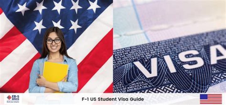 Is f1 Visa Open for USA?