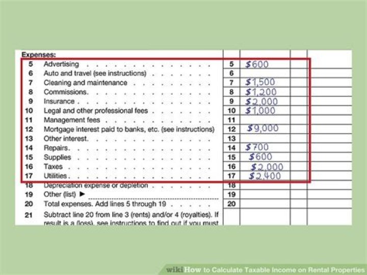 Is house rent received taxable income?