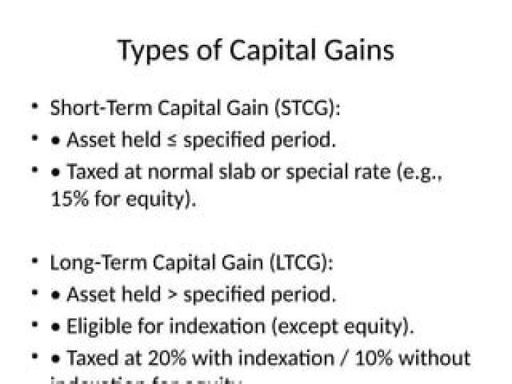 Is indexation allowed on Stcg?