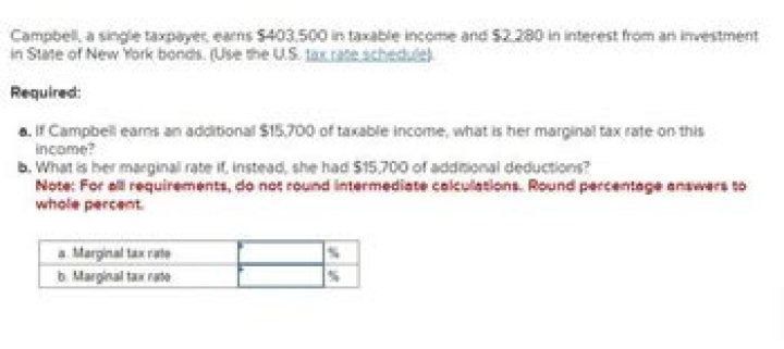 Is interest on New York State bonds taxable?