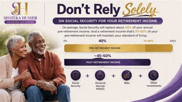 Is it ever too late to file for Social Security?