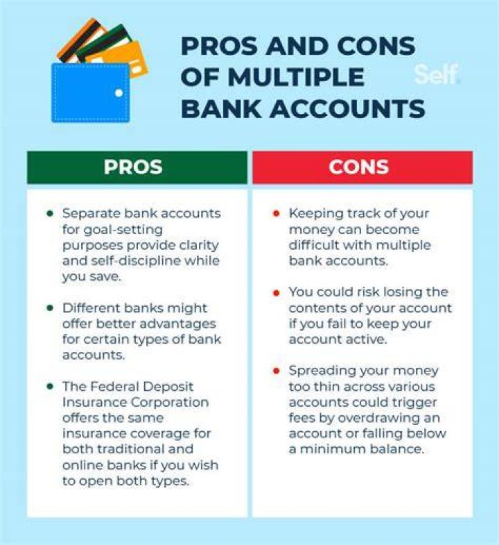 Is it illegal to have two bank accounts with different banks?
