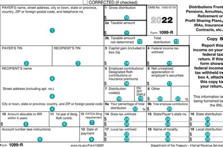 Is Roth IRA distribution code taxable?