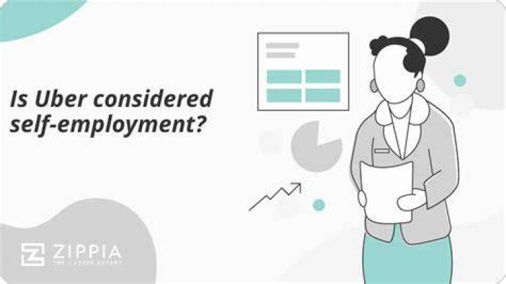 Is self-employment considered a second job?