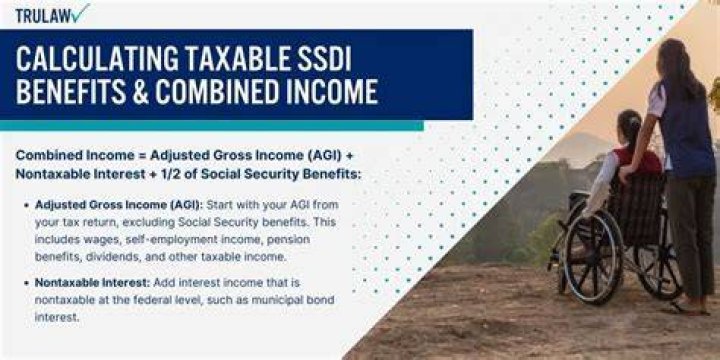 Is SSDI considered non taxable income?