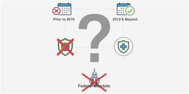 Is there a penalty for not having Obamacare in 2019?